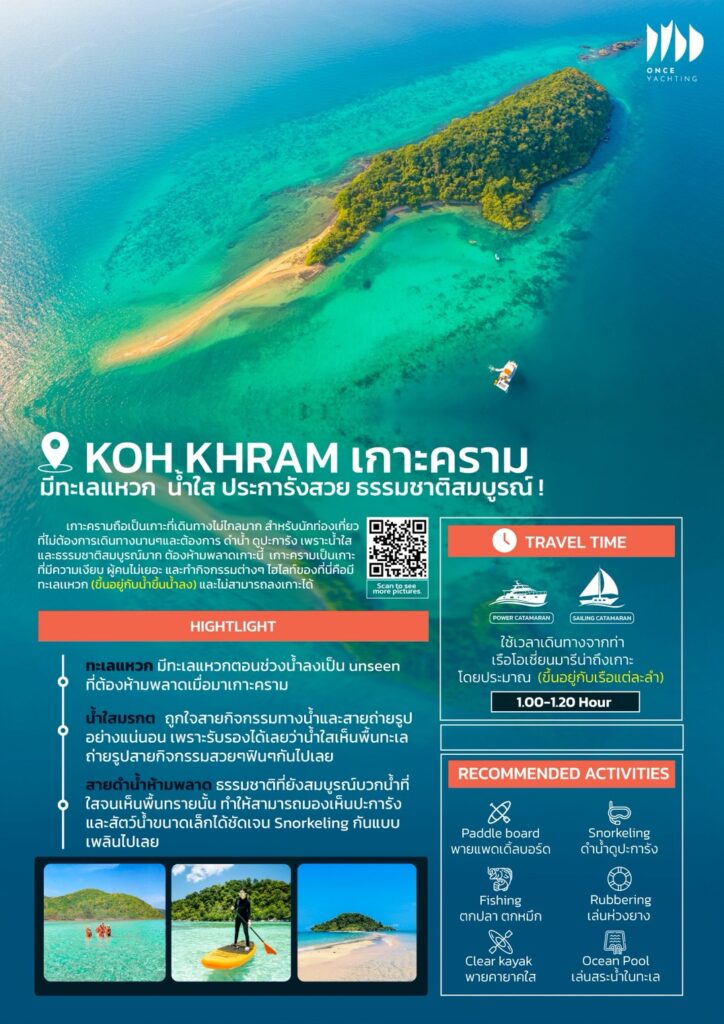 Once Yachting travel guide to Koh Khram, featuring an aerial island view, clear turquoise water, travel time, highlights, and recommended water activities.