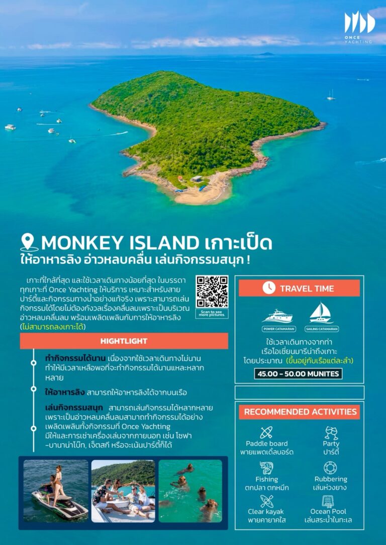 Once Yachting guide to Monkey Island near Pattaya, showing an aerial island view, travel time, key highlights, and recommended yacht activities.